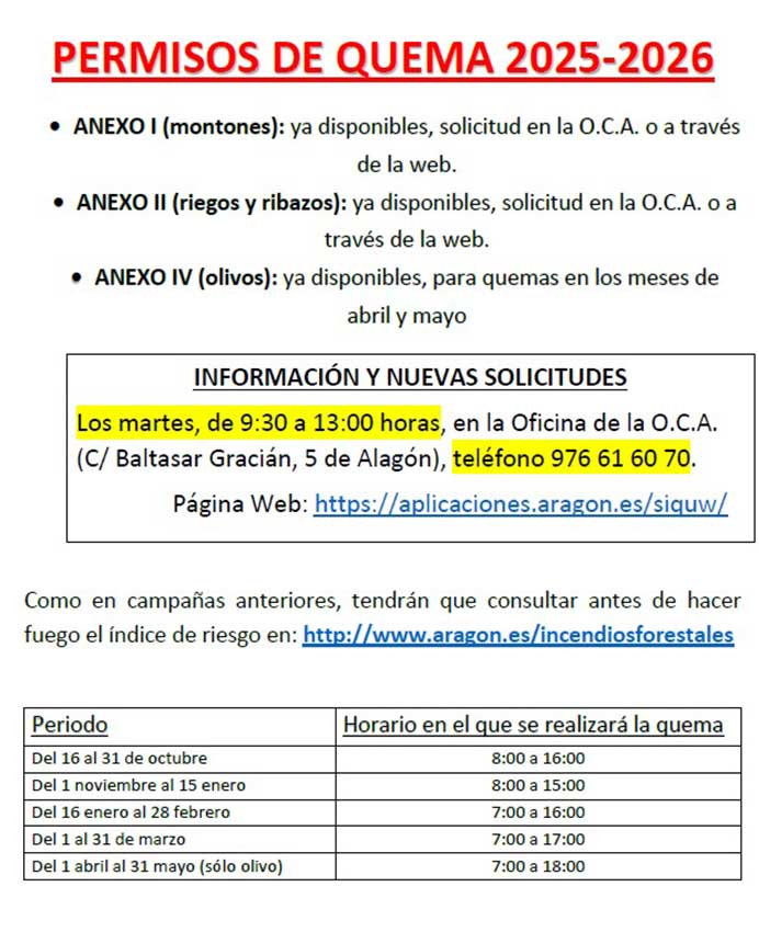 PERMISOS-DE-QUEMA-2025-2026