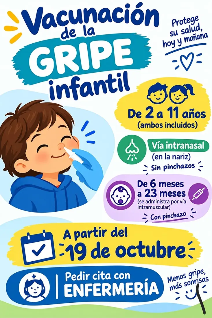 Vacunación de la Gripe infantil
